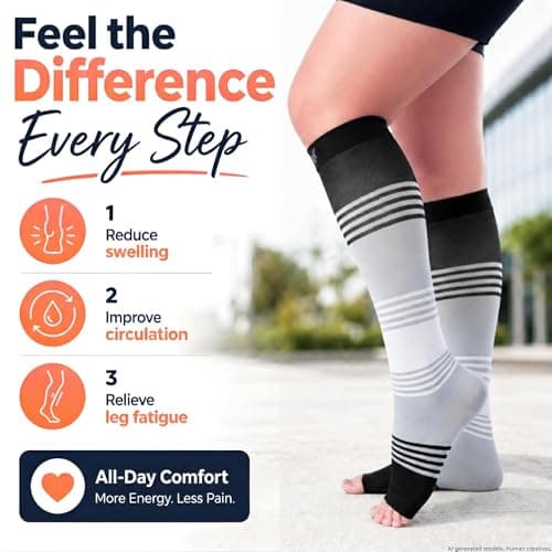 Doc Miller Premium Open Toe Compression Socks Dress Series 1 Pair 20-30mmHg, Toeless Compression Socks Women, Open Toe — view 4