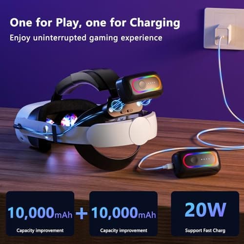 Saqico 20000mAh Dual Magnetic Battery Head Strap Compatible with Meta Oculus Quest 2/3/3S, Cool RGB Battery Pack & Easy to Replace Extend VR Playtime-Premium Comfort & Adjustable, Reduce Facial Stress — view 2