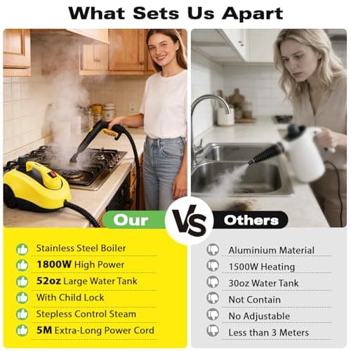 TVD Steam Cleaner, Steamer Cleaning with 26 Accessories, Steam Cleaner for Home with 5M Extra-Long Power Cord for Home Floor Cleaning, Car Detailing, Grout, Upholstery. — view 4