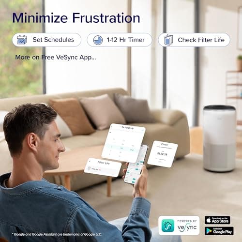 LEVOIT Air Purifiers for Home Large Room Up to 1733 Ft² With HEPA Sleep Mode, AHAM VERIFIDE, Auto Mode, Air Quality Monitor, Smart WiFi, 3-in-1 Filter For Pet Allergy, Smoke, Dust, Core 400S-P, White — view 8
