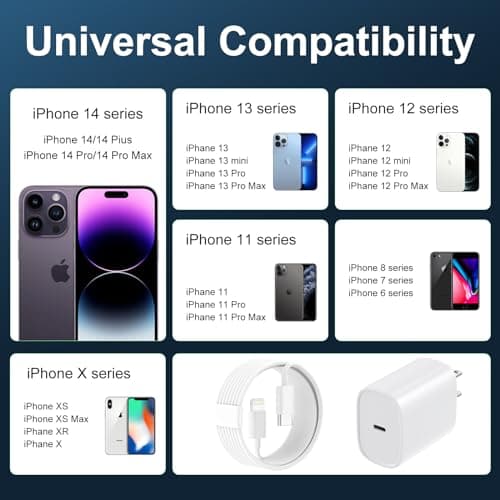 iPhone 14 13 12 11 Charger Fast Charging 20W USB C Charger Type C Charger Fast Charging Block with 10FT Long USB C to Lightning Cable for iPhone 14/13/12/12 Pro Max/11/Xs Max/XR/X,AirPods Pro,2 Pack — view 4