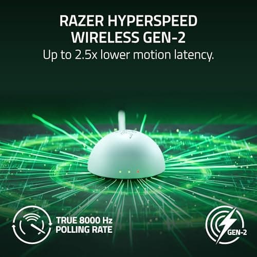 Razer Viper V4 Pro Wireless Esports Gaming Mouse – 50g Ultra Lightweight, Fast & Precise, 50K DPI Optical Sensor, 8K Polling, Gen-4 Optical Switches, Scroll Wheel, USB-C Charging, for PC & Mac – White — view 4