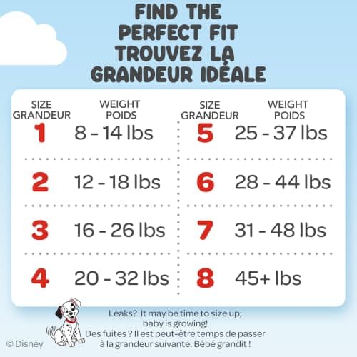Huggies Size 5 Diapers, Snug & Dry Baby Diapers, Size 5 (25-37 lb.), 168 Count, Packaging May Vary — view 5
