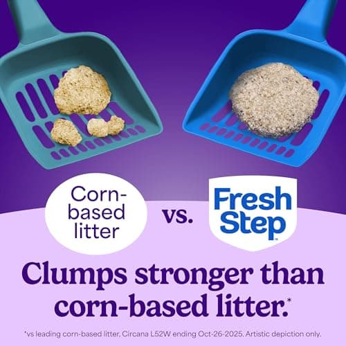 Fresh Step Advanced Clean Paws Multi Cat Clumping Litter with Febreze Freshness, Low Tracking, 18.5 lb. Box, Pack of 2 — view 5
