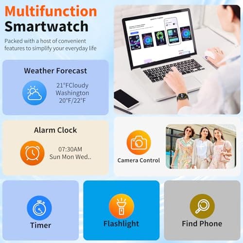Smart Watch for Men Women, 1.83" HD, Alexa Built-in, Bluetooth 5.3 Calls & Notifications, IP68 Waterproof,100+ Sport Modes,Fitness Tracker/Heart Rate/SpO2/Sleep Monitor for Android iOS (Black) — view 6