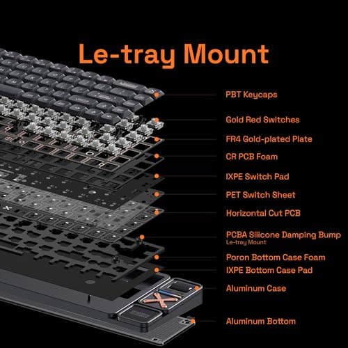 IQUNIX Magi65 Pro Low Profile Mechanical Keyboard Wireless 65% Ultra Slim for Creamy Typing, Hot Swappable, RGB Backlit, PBT Keycaps, Aluminum Case, BT/2.4G/USB-C, Mac/Windows (Black) — view 5