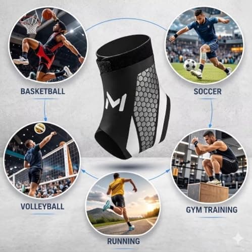 zenixo motionflux ankle support Original - New & Improved 2026 Model — view 3