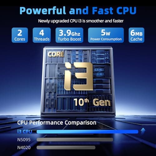SGIN 18.5 Inch Laptops Computer, 16GB RAM 1024GB SSD Ordinateur Portable Win 11 Laptop, Core i3 Processor, 180° Open Angle, Type-C, 8000mAh, WiFi 6, HDMI, for Business and Students(Blue) — view 5