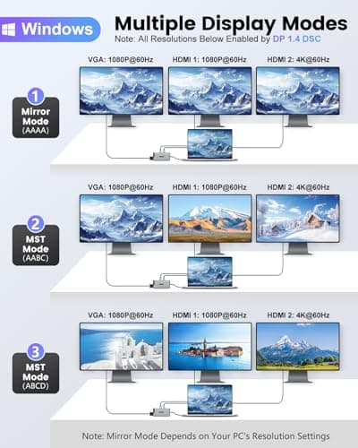 USB C Hub, 12-in-1 Docking Station Dual Monitor with 2 HDMI, VGA, RJ45, 100W PD, USB-C Data,1 USB 3.0, 3 USB 2.0, SD/TF Card Reader, for MacBook/Dell/HP/Lenovo,Silver — view 2