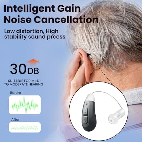 Hearing Aids for Seniors, JINGHAO Rechargeable BTE Design Hearing Aids, Volume Control, with USB Charging Dock, Comfortable Fit for People with Hearing Loss — view 3