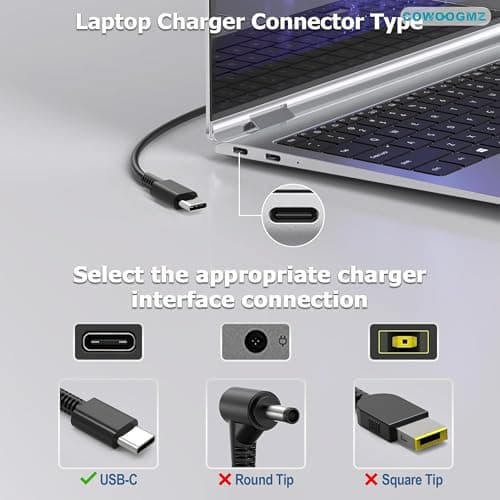 COWOOGMZ 65W USB C Laptop Charger Compatible with Lenovo ThinkPad X1 X13 T14 T15 E14 E15 T480s T490 E480 Yoga 7i 9i Thinkbook 13s 14 15 16 Plus G4 65W 45W Computer Charger USB Type C AC Power Adapter — view 2