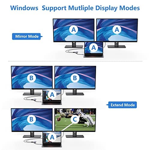 USB C Dual HDMI Adapter for 2 Monitors, Newmight 4-in-1 USB C to Dual Monitor HDMI Splitter, Supports Single 4K 60Hz and Dual 4K 30Hz, 100W PD, USB-A Port for MacBook, HP, Dell, iPhone 15/16 Series — view 3