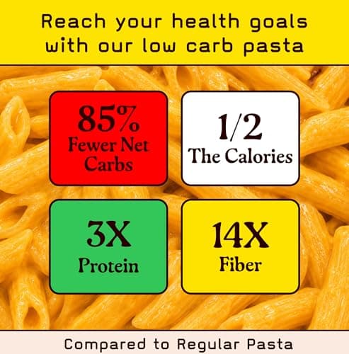 Low Carb, Protein Pasta Variety | Penne, Rotini, Elbow Macaroni with 17g Protein, 7g Carbs | Healthy, Keto Pasta Made in Italy | 3-Pack, 8oz - Pete’s Pasta — view 2
