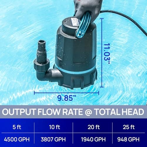 Aquastrong Sump Pump 1 HP 4500 GPH Submersible Water Pump Thermoplastic Portable Utility Pump High Flow Water Removal for Swimming Pool Garden Pond Basement Window Wells with 10ft Long Power Cord — view 6