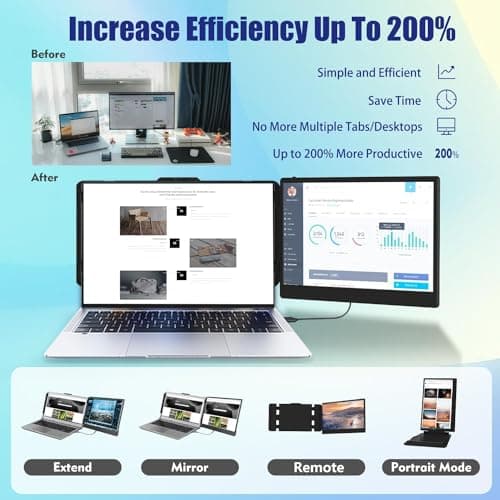 KEFEYA Laptop Screen Extender, 14" FHD 1080P IPS Laptop Monitor Extender Dual Screen, Portable Monitor for Laptops 13-17" with USB-C/HDMI Port, Plug n Play for Windows/Mac/Android/Switch/PS5 — view 5