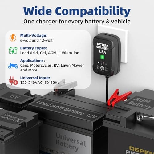 1.5A 6V/12V Car Battery Charger – Automatic Trickle Charger, Battery Maintainer with Overcharge Protection & Temperature Compensation – for Lead Acid, AGM, Gel, Lithium Batteries — view 2