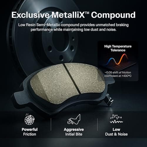 Transit Auto Front Rear Disc Brake Rotor Semi-Metallic Pad & Drum Kit For Pontiac Sunfire Chevrolet Grand Am Cavalier Sunbird Oldsmobile Achieva Buick Skylark Corsica Beretta Cutlass Calais K8S-103293 — view 4