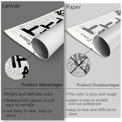 Drimiler Retro Black And White Newspaper Poster What If It All Works Out Canvas Wall Art Positive Affirming Quote Minimalist Prints Painting For Home Bedroom Dorm Wall Decor 8x12in Unframed — view 3