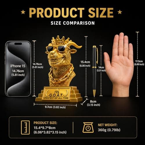The GOAT Trophy Winner Award - Handmade 6" Gold Greatest of All Time Trophies for Fantasy Football Champion Soccer MVP, Funny Office Recognition,Boss & Coworker Gag Gifts - Resin Man Cave & Desk Decor — view 2