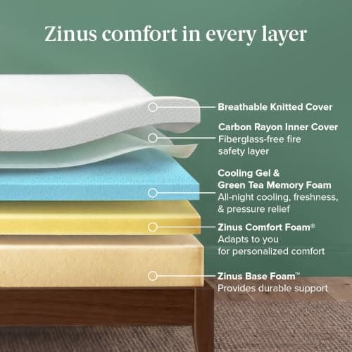 Zinus King Mattress - 12 Inch Green Tea Cooling Gel Memory Foam Mattress, Pressure Relief, for Cool Sleep, CertiPUR-US Certified Foam, Mattress in a Box, 10-Year Warranty, King Size — view 2