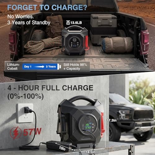30000A 1S Startup Truck Jump Starter Heavy Duty,CAT797 12V/24V Smart Switching Lithium Battery Charger Booster Pack for Extreme -40°F to 140°F,for Diesel Engines Up to 50L and Gasoline Up to 99L — view 5
