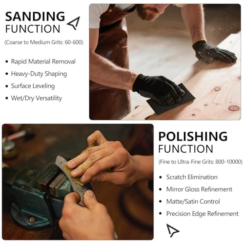 Shineboc Sandpaper Assortment, 18 Sheets, 9 x 11 Inch Wet Dry Sand Paper, 120/180/240/320/400/600/800/1000/2000 Grit Hand Sanding Sheets for Wood Metal Automotive Sanding and Polishing — view 4