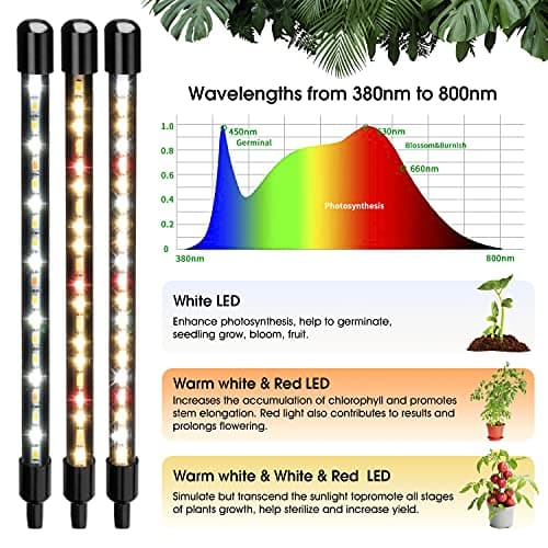 Wolezek Grow Lights for Indoor Plants, 80 LED 4 Heads Full Spectrum Grow Light with Clip, Plant Light with 5000K/3000K/660nm LED Chips, Auto Timer 6/12/16H, Grow Lamp for Seed Starting, Winter Growth