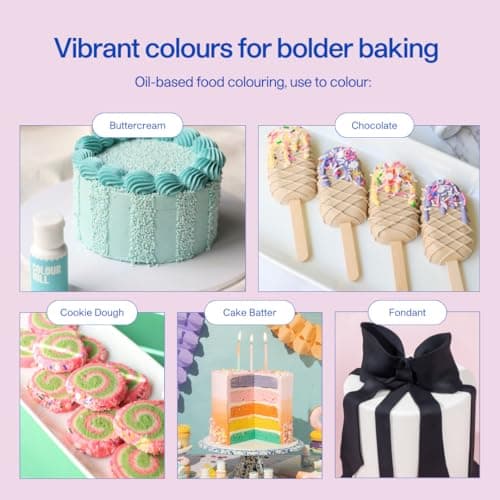 Colour Mill Oil-Based Food Coloring Lavender 20ml — view 3