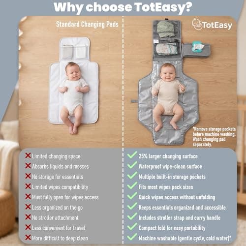 Portable Changing Pad - Changing Pad Travel Extra Long Waterproof with Storage and Wipes Pocket - Foldable Baby Diaper Changing Pad - Portable Changing Station for Travel, On-the-Go Parents & Newborns — view 3