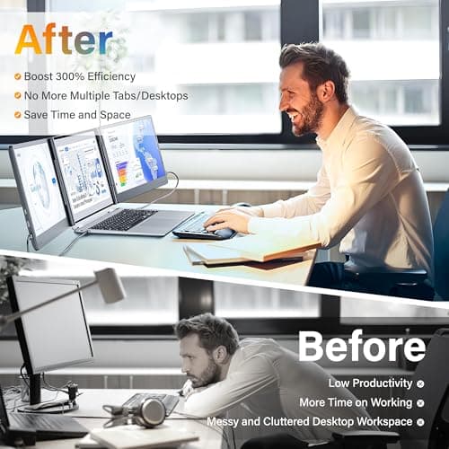 kasorey New Upgraded Laptop Screen Extender Portable Monitor, 1080P FHD IPS Screen, Monitor Extender for Laptop, Fit for 13-17" Laptops, Plug & Play Compatiable with Windows/Mac/Android/Switch — view 4