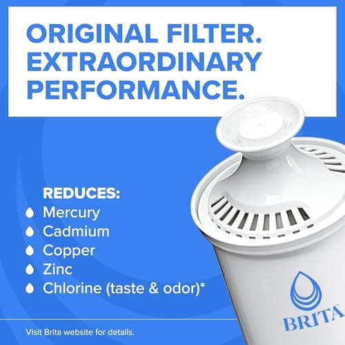 Brita 6 Cup Filter Pitcher withSmart Light Indicator, Reduces Chlorine taste and odour from Tap Water, Filters 151 Litres, Metro, White — view 2