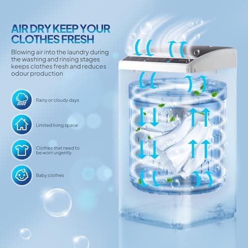 ROVSUN 25LBS Portable Washing Machine, Full-Automatic Electric Laundry Machine with Stainless Steel Drum, Compact Washer and Spin Dryer Combo with Drain Pump for Home, Apartment — view 4