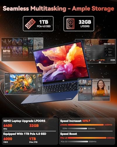 NIMO 15.6" FHD Light-Gaming-Laptop, 8 Cores AMD Ryzen 7 Pro 6850U 32GB LPDDR5 RAM 1TB SSD (Beat i7-1360P Up to 4.7GHz) GPU AMD Radeon 680M IPS Computer with 100W Type-C Backlit Keyboard Fingerprint — view 3