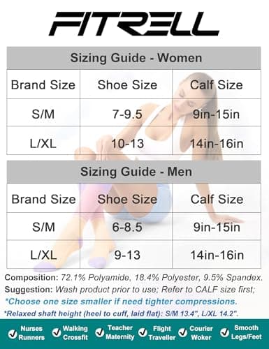 FITRELL 3 Pairs Compression Socks for Women and Men 20-30mmHg- Circulation and Muscle Support Socks for Travel, Running, Nurse, Knee High, Medical Black+White+Grey Small-Medium — view 2