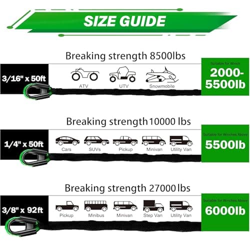 TYT Synthetic Winch Rope Kit, 1/4" x 50' (10,000 lbs) with Protective Sleeve, Heavy-Duty Hook, Rubber Stopper & Safety Pull Strap, for ATV/UTV and Off-Road 4x4 Vehicles (Green) — view 6