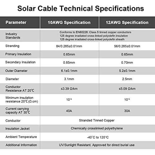 iGreely 20 Feet 10AWG Solar Extension Cable with Female and Male Connector Solar Panel Wire Adapter (20FT Red + 20FT Black) — view 2