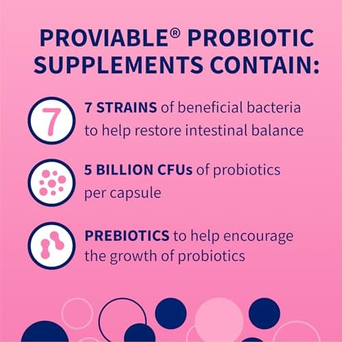Nutramax Proviable Probiotics for Dogs and Cats, Daily Digestive Health Supplement with Multiple Strains of Bacteria, Cat and Dog Probiotics Plus Prebiotics, 30 Capsules — view 9