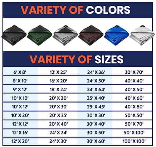 Tarpco Safety Extra Heavy Duty 14 Mil Tarp Cover, Waterproof, UV Resistant, Rip and Tear Proof, Poly Tarpaulin with Reinforced Edges for Roof, Camping, Patio, Pool, Boat (Black 20′ X 35′) — view 4