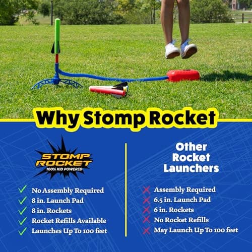 Stomp Rocket Jr Multi-Color Rocket Launcher for Kids, 8 Rockets - Fun Outdoor Kids Gifts for Boys & Girls - STEM Toy Foam Blaster Set Soars Up to 100 Feet - Ages 3 & Up — view 2