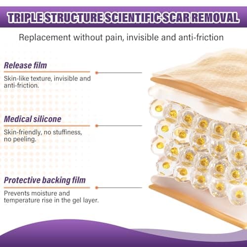 Silicone Scar Sheets, Medical Grade Silicone Scar Tape for Surgical, Hypertrophic, Keloid, C-Section, Burn, Old & New Scars, Reusable Professional Scars Removal Sheets (1.6"X 59" Roll-1.5M) — view 3