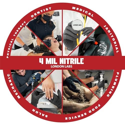 London Labs Synsafe 4 Mil - Black Nitrile Exam Gloves –Disposable Latex Free & Powder Free – Extra Strong, Rubber Gloves – First Aid Kit, Medical, EMT, Cleaning, Cooking | Pack of (100 ct) — view 4