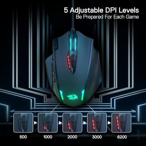 Redragon M908 Impact RGB Gaming Mouse, 12,400 DPI Wired Laser MMO Mouse with High Precision Actuation, 12 Macro Side Buttons and 16.8 Million Customized Breathing Backlight for PC/Laptop — view 2