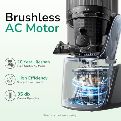 Canoly C16 Cold Press Juicer, 6" Extra Wide Feed Chute, 3-IN-1 Strainers (Juice & Sorbet & Nut Milk), Powerful AC Brushless Motor, Self Precut System, Juicer Machines with BPA-Free (Space Gray) — view 4