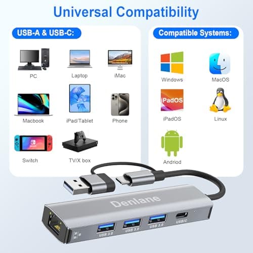 Denlane USB C USB 3.0 to Ethernet Adapter, 5 in 2 Gigabit USB Ethernet Hub for Laptop with 4-Port USB-A 3.0 and USBC, 1000Mbps RJ45 LAN Network Adapter Compatible with MacBook/iPad Pro/Phone/Tablet — view 5