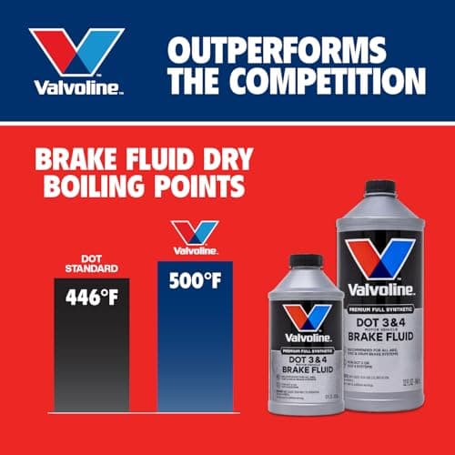 Valvoline DOT 3 & 4 Synthetic Brake Fluid with High Boiling Point, Corrosion Protection, Vapor Lock Resistance, Compatible with ABS, Disc and Drum Brake Systems, 12oz — view 3