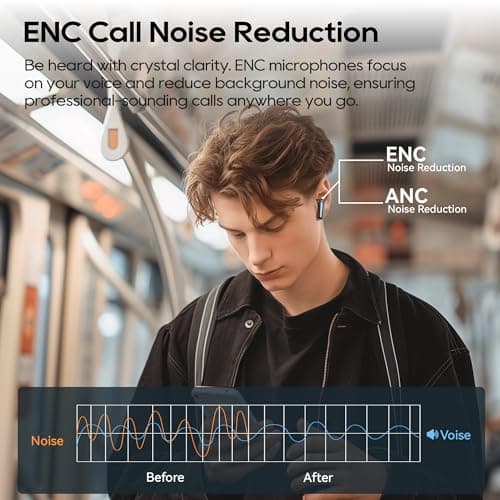 FVYAO Active Noise Cancelling Earbuds, Wireless Earbuds, — view 5