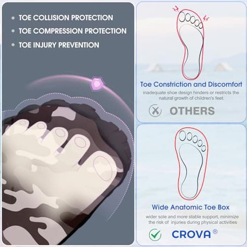 CROVA Built-in Heel Grips Water Shoes for Kids Girls Boys Hiking Shoes Wide Barefoot Swim Beach Pools Slip-On Quick Dry Lightweight for Big Little Kids Toddler — view 3
