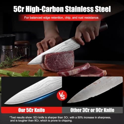 PAUDIN Chef Knife, 8 Inch High Carbon Stainless Steel Sharp Kitchen Knife with Ergonomic Handle, Gift Box for Family & Restaurant — view 2