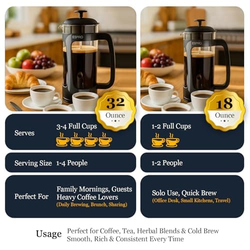 ESPRO P3 French Press Coffee Maker, 32oz, Black, Double Micro Filter Press — view 4