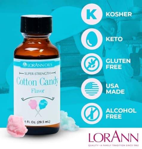 LorAnn Cotton Candy Super Strength Flavoring Oil Twin Pack – Highly Concentrated Flavoring Extract for Baking, Candy Making & Beverages — view 3